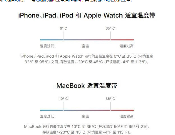 古县苹果13维修分享iPhone 13耗电越来越快怎么办 