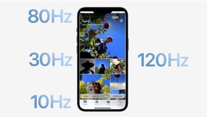 古县苹果14维修分享iPhone 14有高刷吗 