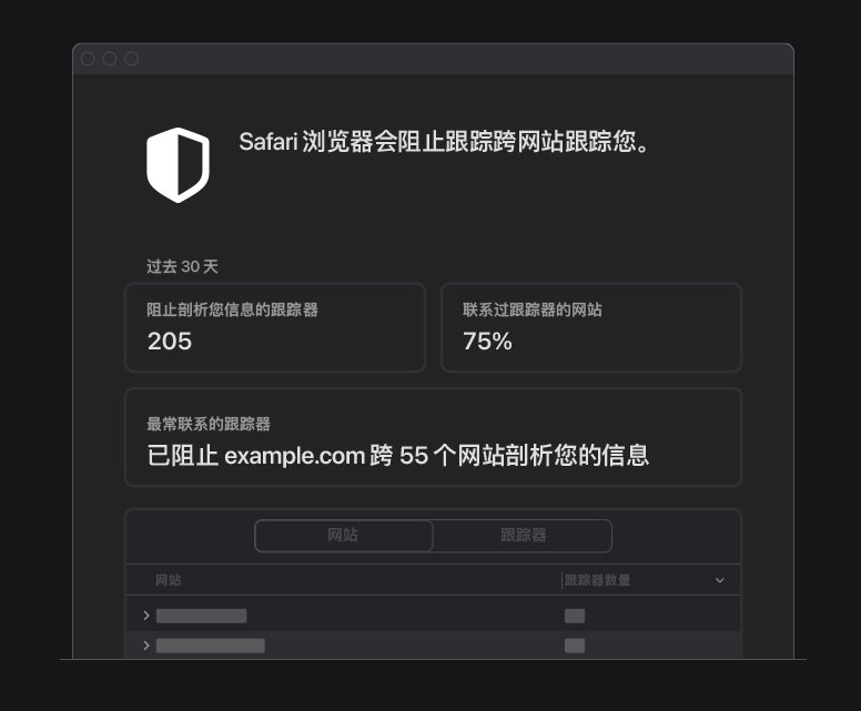 古县苹果手机维修分享如何在 Safari 浏览器中查看和打开隐私报告 