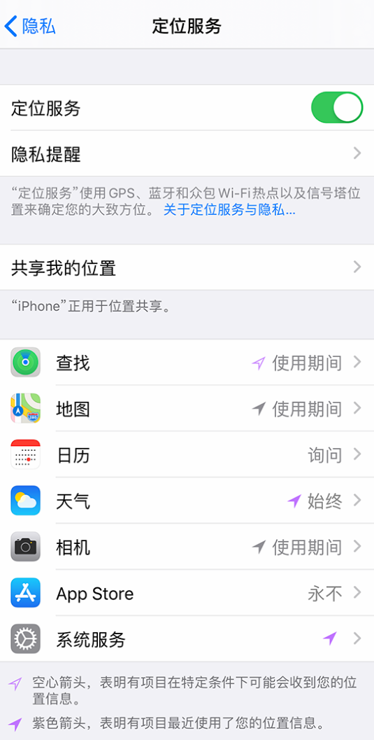 古县苹果手机维修分享iPhone 状态栏中时间显示为蓝色图标是什么情况 